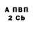 Метадон мёд Evil Bolgar